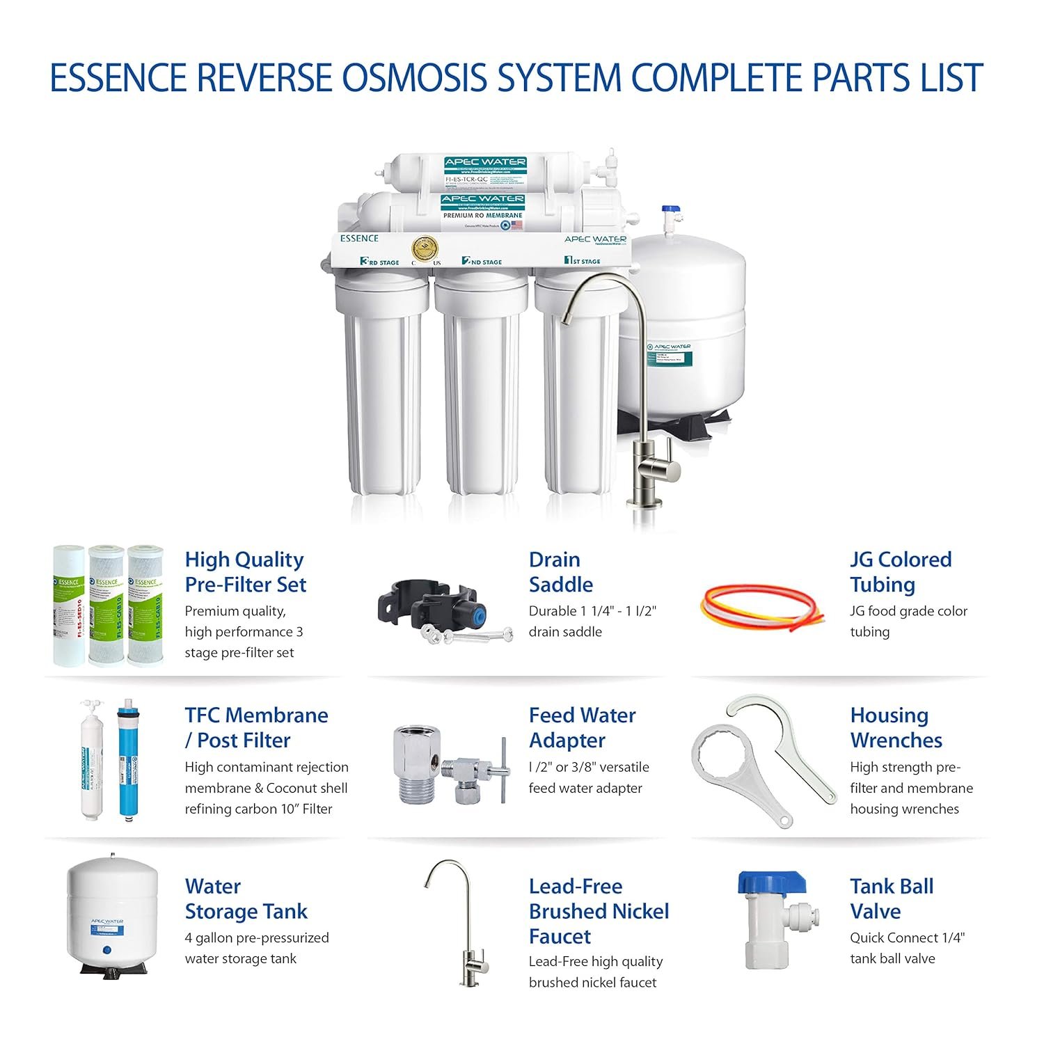 Water Filtration System Comparison: APEC ROES-50 vs iSpring WGB32B vs Whole Hous